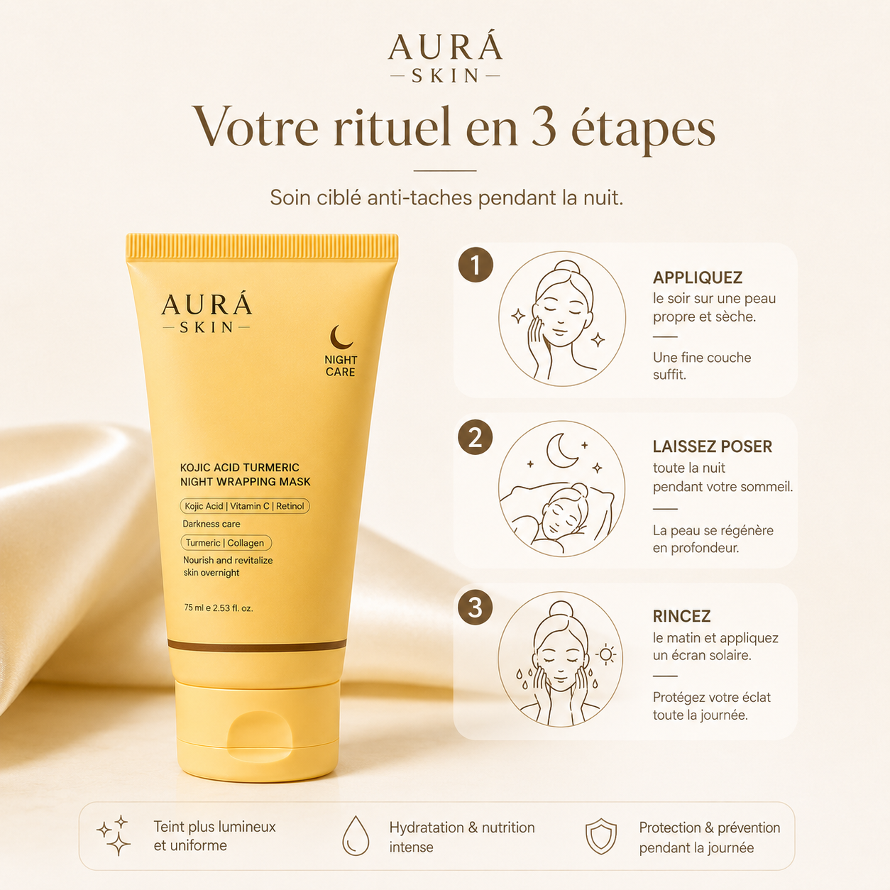 Masque de Nuit Éclat - Teint uniforme